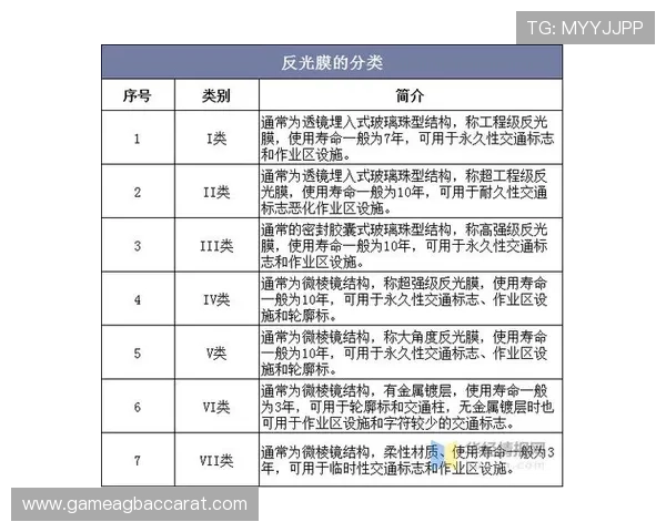 云顶集团个人资料背景信息及其在行业中的地位分析