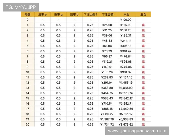 全面解析百家乐游戏规则，助你快速提升博彩技巧与胜率