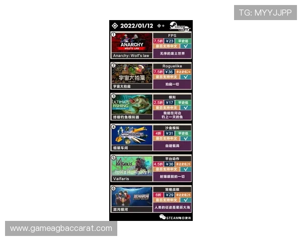 博鱼百家乐多平台同步登录操作简便助你随时随地畅玩游戏