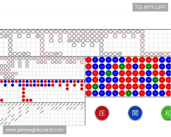 百家乐小路怎么看为什么掌握它能增加你的赢面以及实用技巧 百家乐小路怎么看为什么掌握它能增加你的赢面以及实用技巧